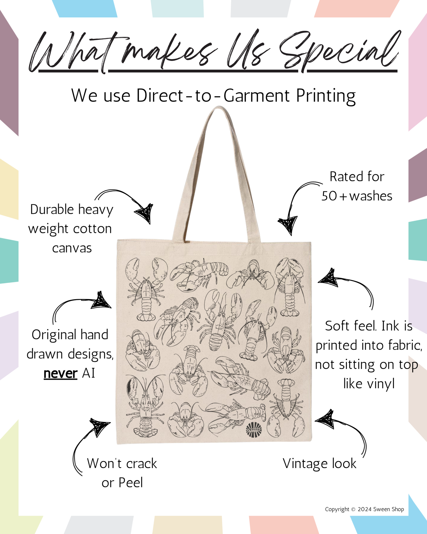 Tote bag with lobster design and text about product features on a colorful background