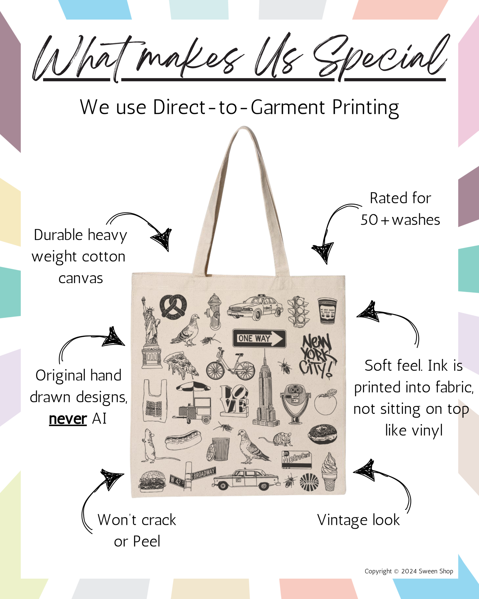 Tote bag with printed designs on a colorful background with text about product features.