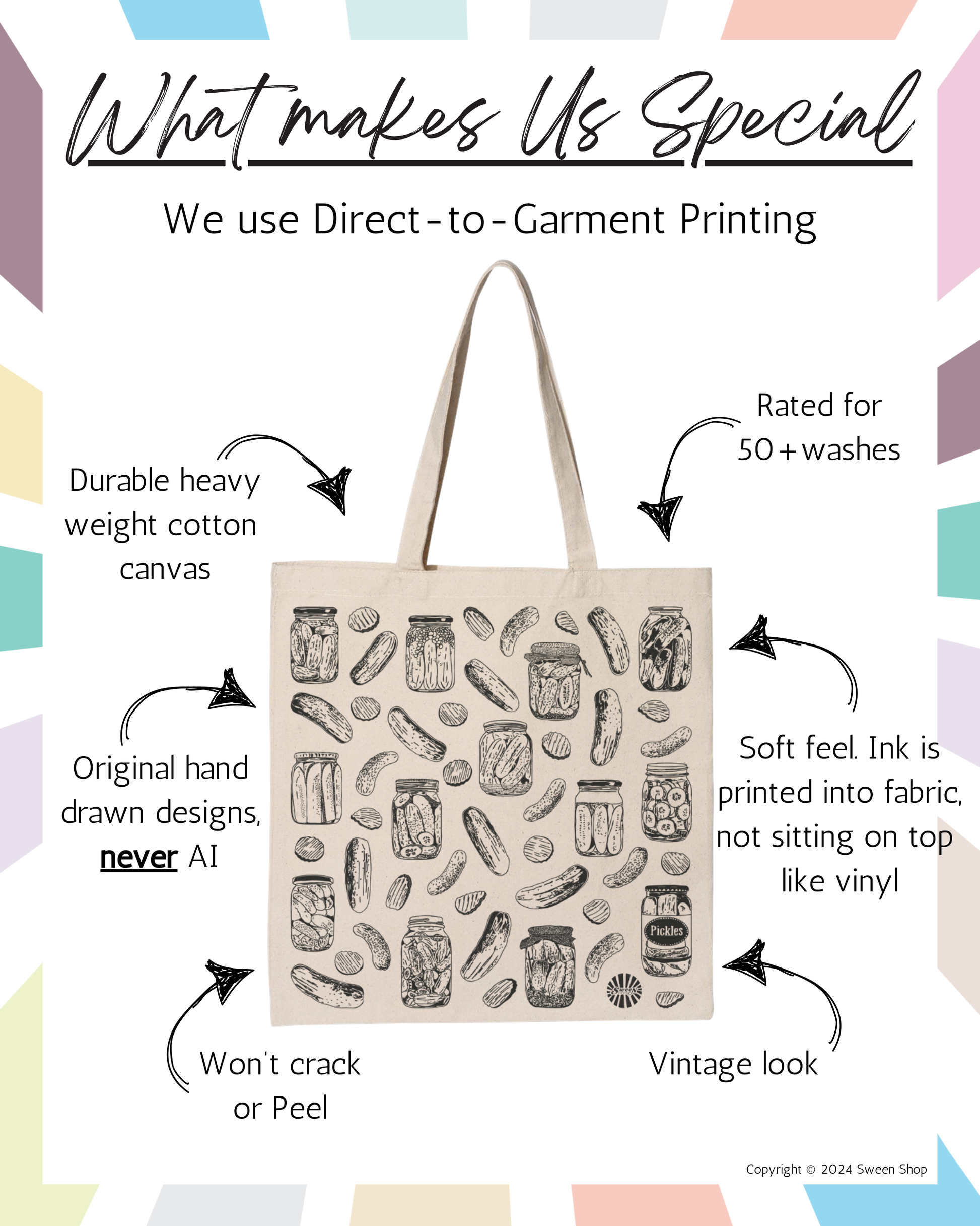 Tote bag with a pattern and text about product features on a colorful background