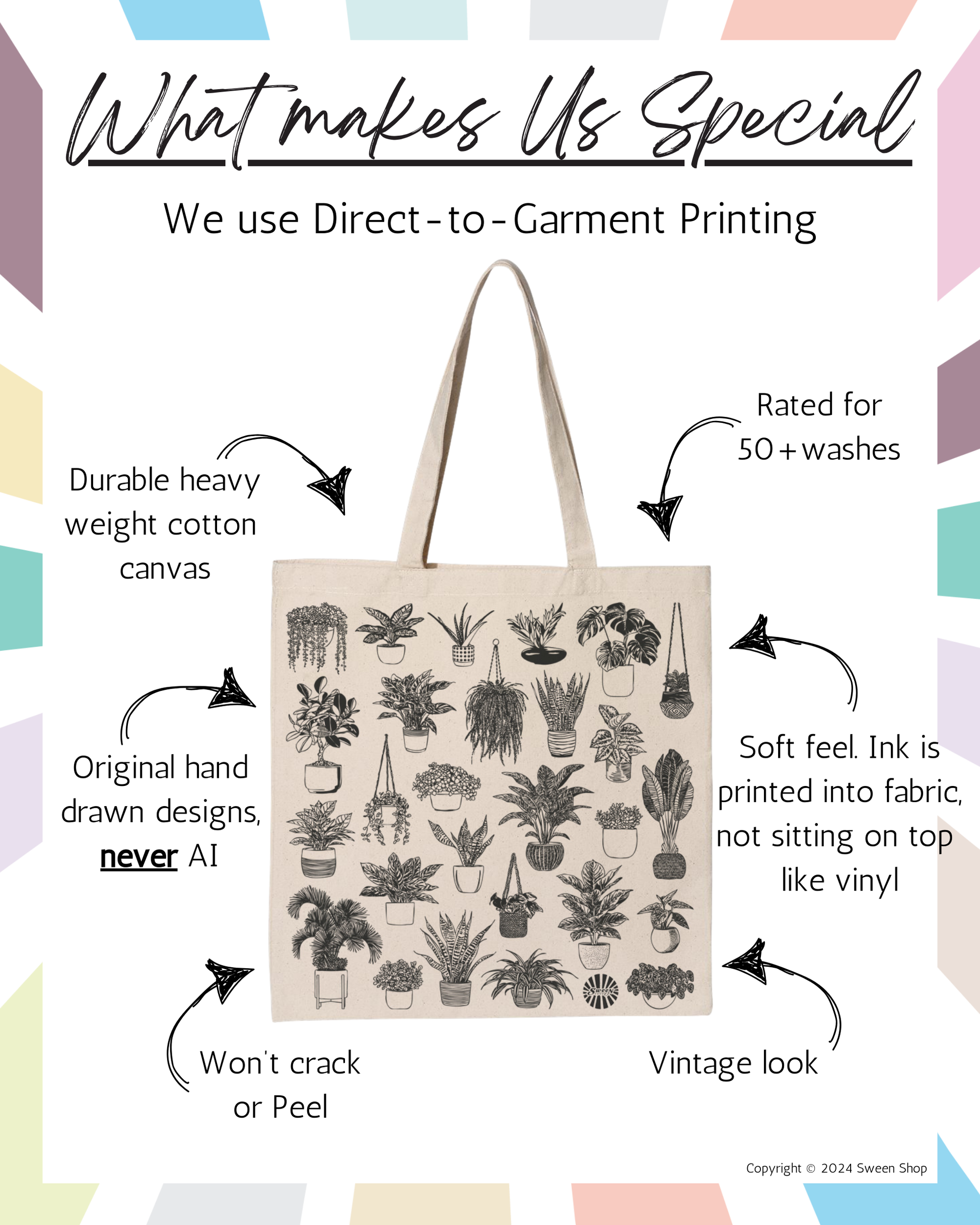 Tote bag with plant design on a colorful background with text about product features.