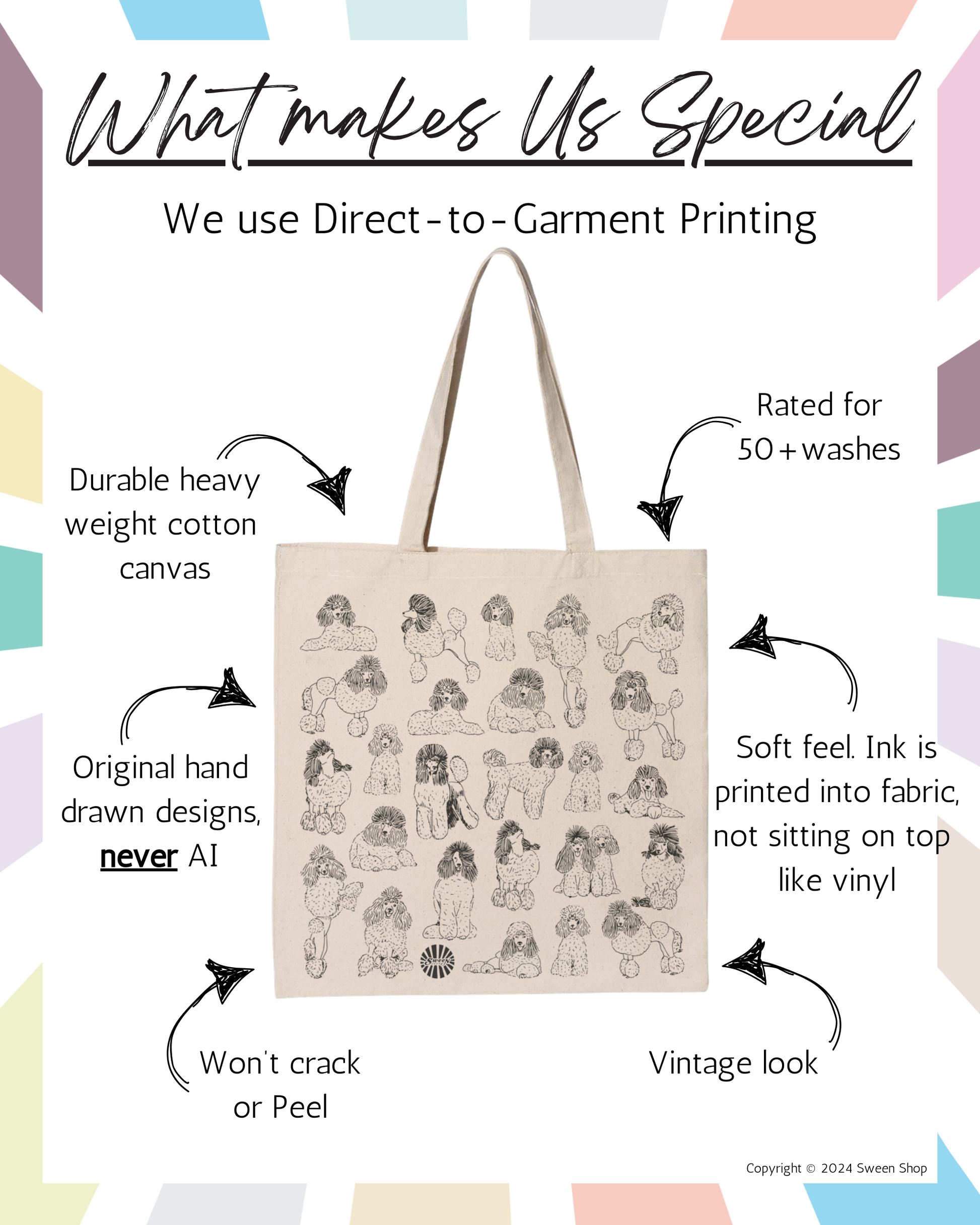 Tote bag with hand-drawn designs on a colorful background with text about product features.