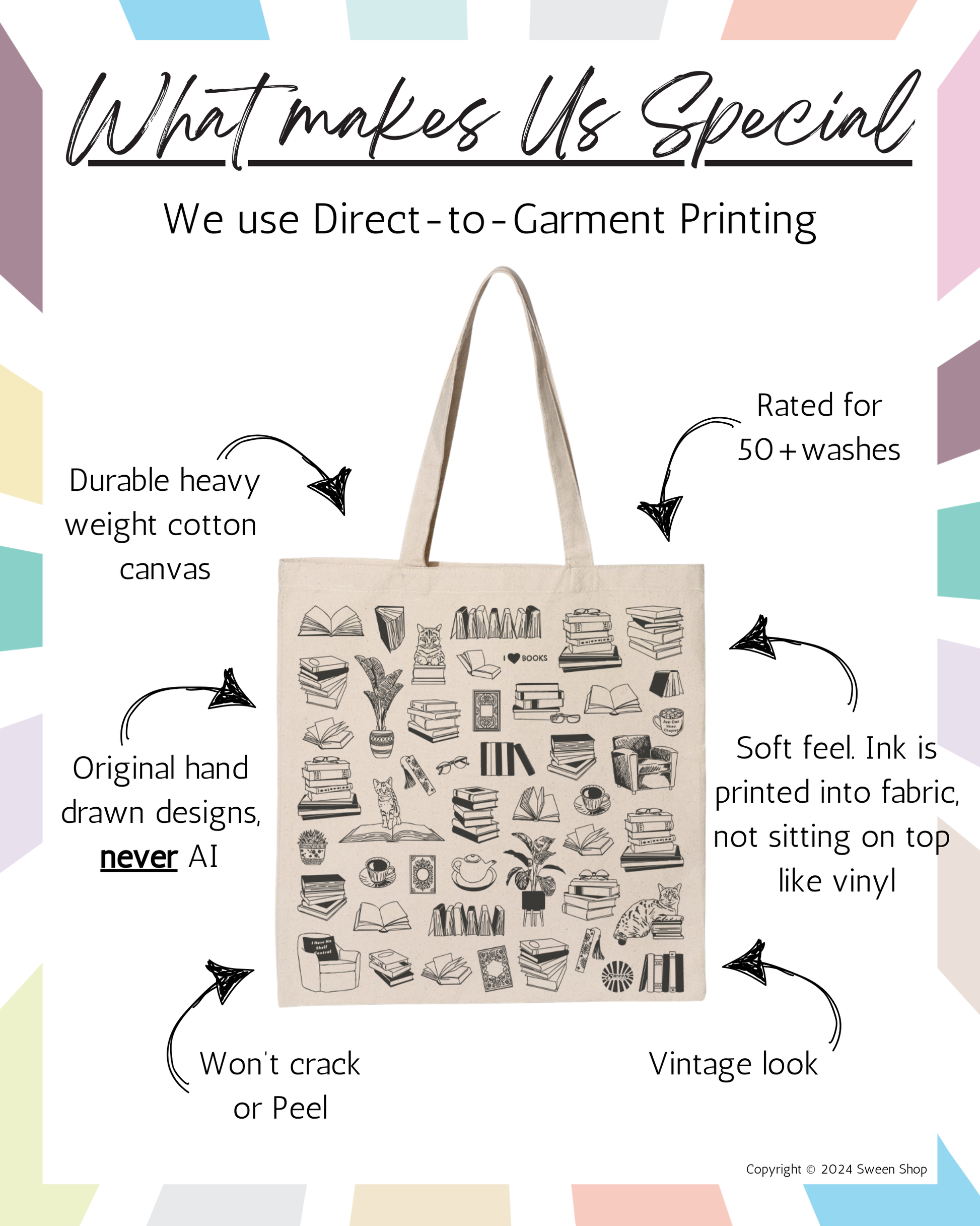 Tote bag with printed design on a colorful background with text about product features.
