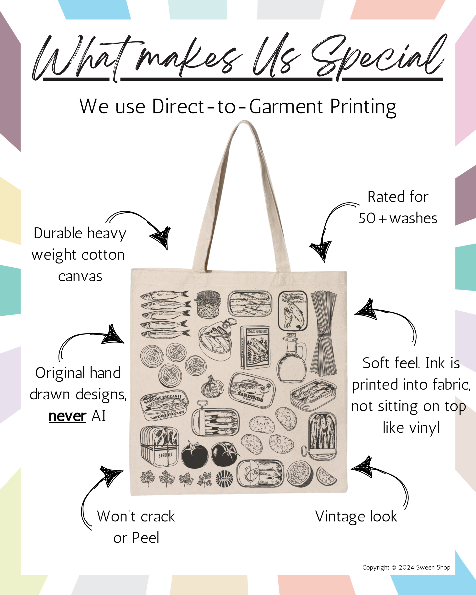 Tote bag with printed designs on a colorful background with text about product features.