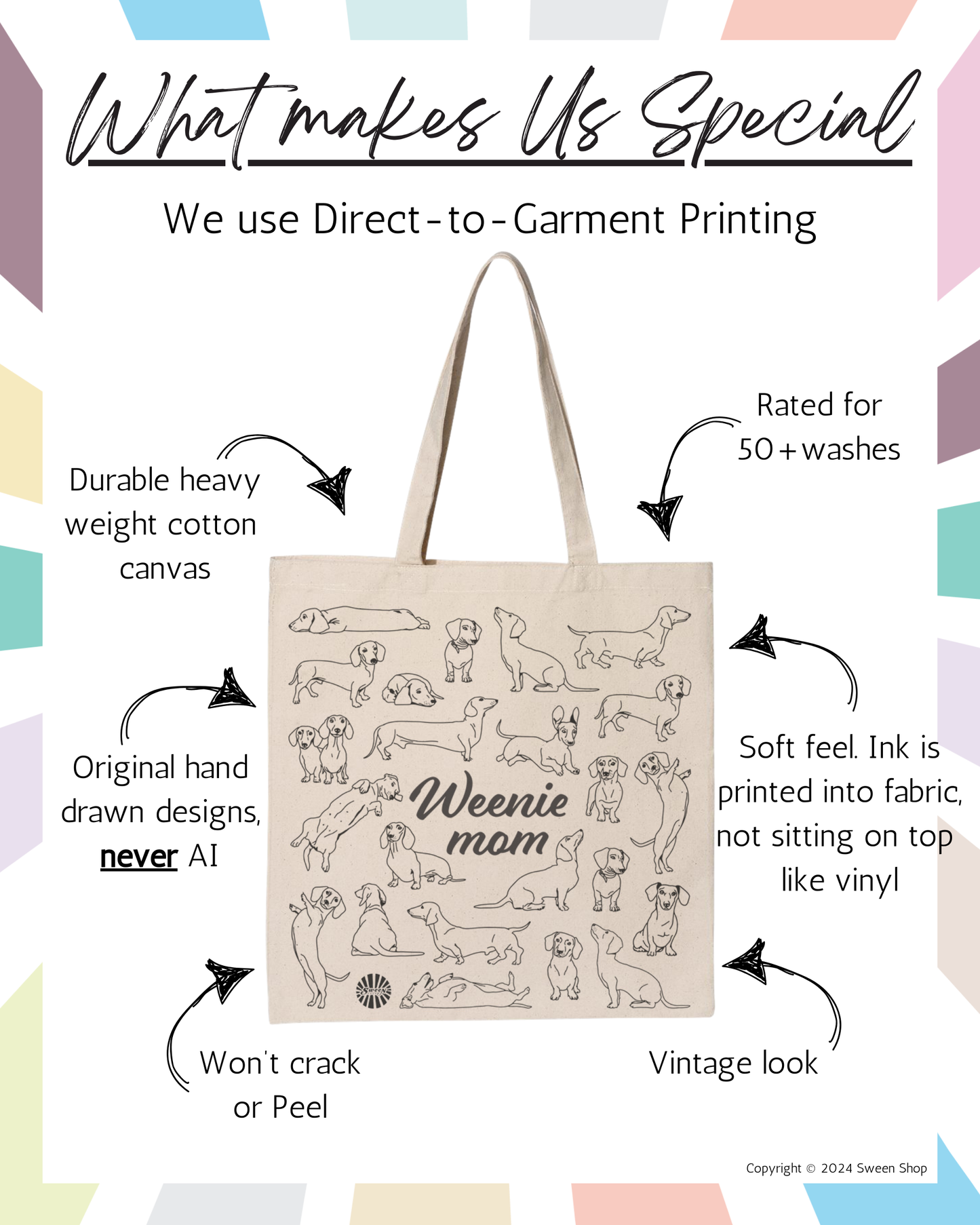 Tote bag with Dachshund dog illustrations and text about product features on a colorful background